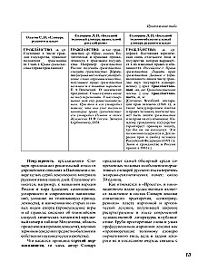 Lielais skaidrojošais vārdnīca. 1. sējums, 2. sējums